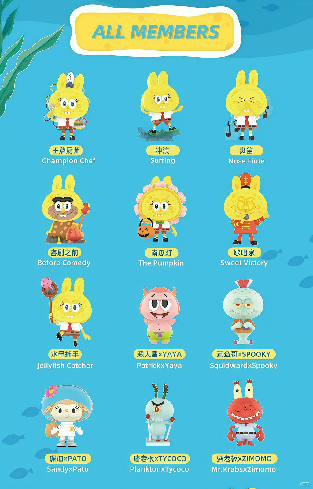 Pop Mart Labubu The Monsters Spongebob Series