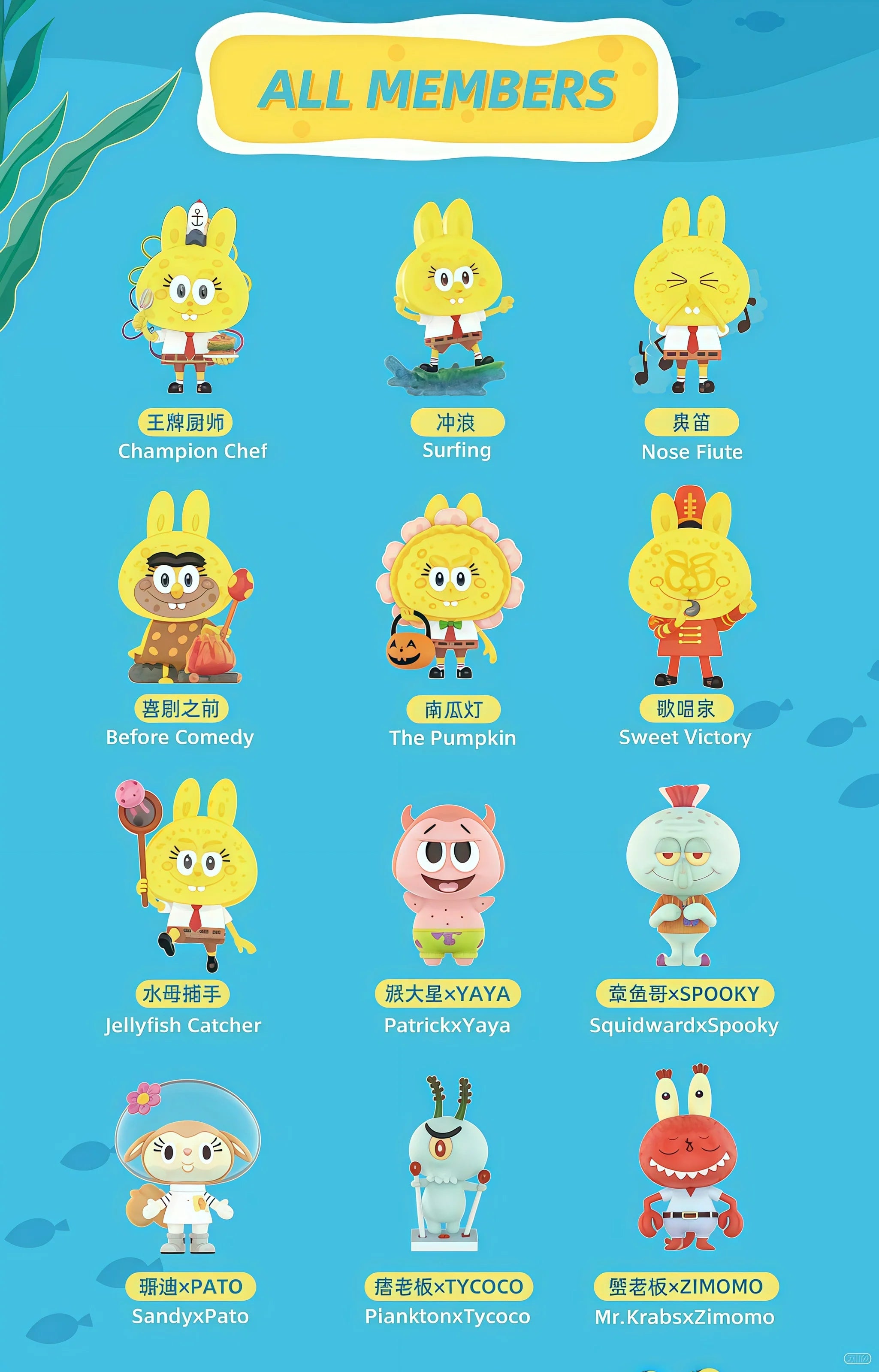 Pop Mart Labubu The Monsters Spongebob Series